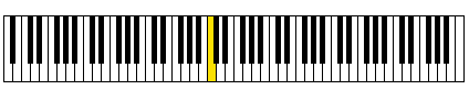 MiddleC-Keyboard