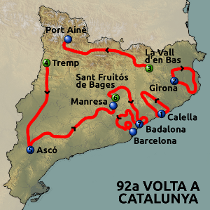 Volta a Catalunya 2012
