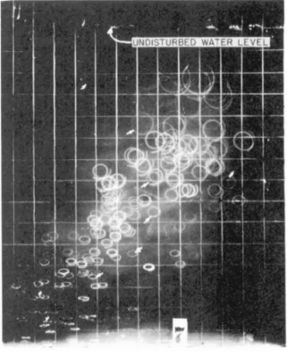 Orbital wave motion-Wiegel Johnson ICCE 1950 Fig 6