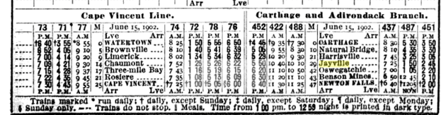 1902 Jayville Train Schedule.png