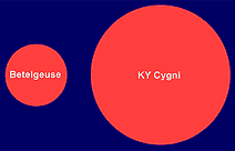 KY Cygni