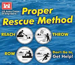 Proper Rescue Method