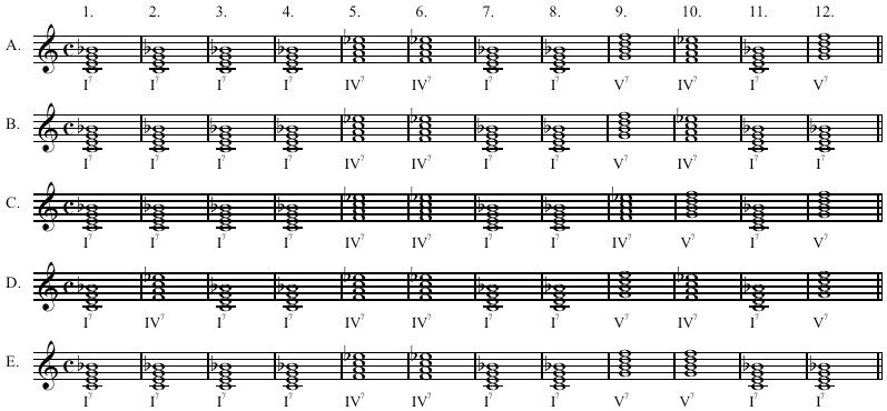 Standard 12-bar blues progression variations