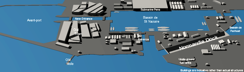 Saint Nazaire Harbour 1942