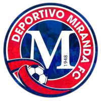 Deportivo Miranda FC.png