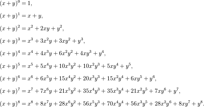 {\displaystyle \begin{align}
(x+y)^0 & = 1, \\[8pt]
(x+y)^1 & = x + y, \\[8pt]
(x+y)^2 & = x^2 + 2xy + y^2, \\[8pt]
(x+y)^3 & = x^3 + 3x^2y + 3xy^2 + y^3, \\[8pt]
(x+y)^4 & = x^4 + 4x^3y + 6x^2y^2 + 4xy^3 + y^4, \\[8pt]
(x+y)^5 & = x^5 + 5x^4y + 10x^3y^2 + 10x^2y^3 + 5xy^4 + y^5, \\[8pt]
(x+y)^6 & = x^6 + 6x^5y + 15x^4y^2 + 20x^3y^3 + 15x^2y^4 + 6xy^5 + y^6, \\[8pt]
(x+y)^7 & = x^7 + 7x^6y + 21x^5y^2 + 35x^4y^3 + 35x^3y^4 + 21x^2y^5 + 7xy^6 + y^7, \\[8pt]
(x+y)^8 & = x^8 + 8x^7y + 28x^6y^2 + 56x^5y^3 + 70x^4y^4 + 56x^3y^5 + 28x^2y^6 + 8xy^7 + y^8.
\end{align}}