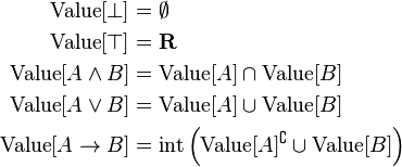 \begin{align}
\text{Value}[\bot] &=\emptyset \\
\text{Value}[\top] &= \mathbf{R} \\
\text{Value}[A \land B] &= \text{Value}[A] \cap \text{Value}[B] \\
\text{Value}[A \lor B]  &= \text{Value}[A] \cup \text{Value}[B] \\
\text{Value}[A \to B] &= \text{int} \left ( \text{Value}[A]^\complement \cup \text{Value}[B] \right )
\end{align}