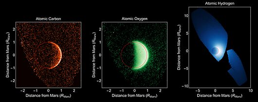 PIA18613-MarsMAVEN-Atmosphere-3UV-Views-20141014