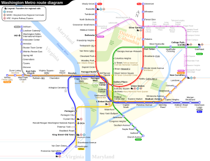 Washington Metro diagram sb