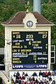 Edgbaston---Thwaite-Memorial-Scoreboard