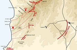 Anzac landing plan April 25 1915
