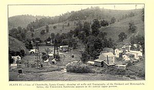Churchville circa 1916