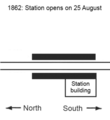 Herne Hill Station 1862-2009 (Revised)
