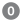 The number 0 on a grey circle