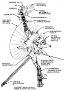 Voyager Program - spacecraft diagram