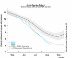 2012 Arctic Ice Extent-aug25