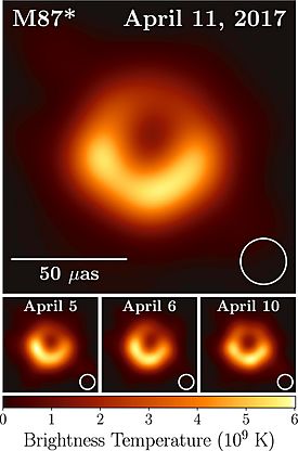 Apjlab0ec7f3 EHT-image-of-M87-black-hole
