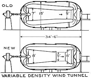 Variable Density Tunnel (9423922276)
