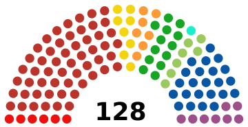 Mexican Senate 2018.svg