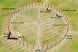 Mound 72 Woodhenge diagram HRoe 2013