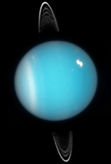 Uranus clouds