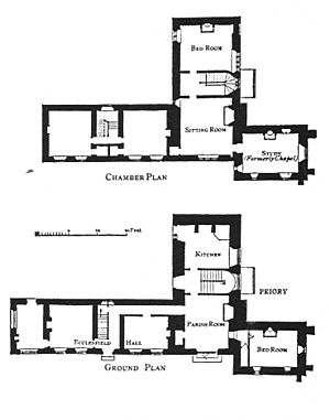 Ecclesfield Priory plan