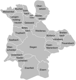 Stadtgliederung Siegen