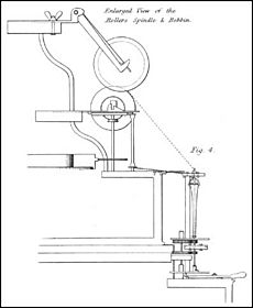 Paul 1758 Patent Drawing