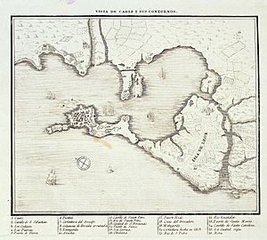 Vista de Cádiz y sus contornos hacia 1813