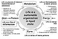 Definition of cellular life NB