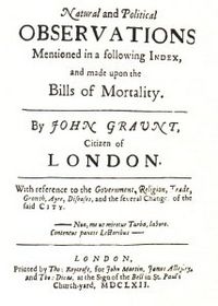 Title page of the first edition of Graunt's' Observations on the Bills of Mortality (1662)