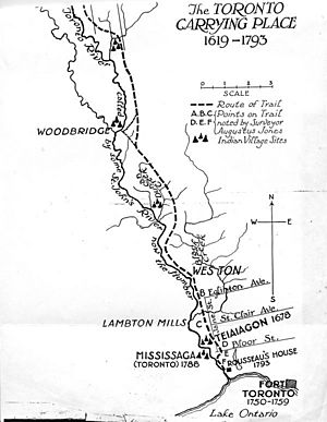 Map of the Lower Humber River and the Toronto Carrying Place trail, showing Native villages