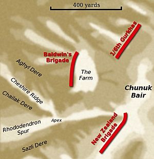 Chunuk Bair positions 9th August 1915
