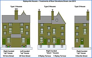 Ripley Ville houses rear elevations new
