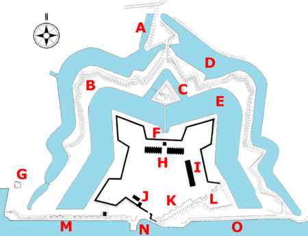 Tilbury Fort, modern plan