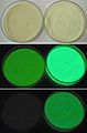 Phosphorescent pigments, in light, in dark, after 4 min - zinc sulfide and strontium aluminate