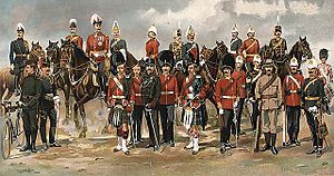 The Canadian Militia, 1898