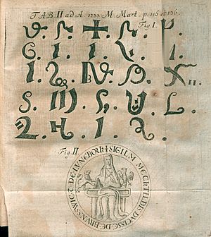 Acta Eruditorum - II alfabeti monete, 1733 – BEIC 13426913