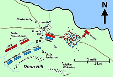 Battle of Dunbar, battlefield map, 0700