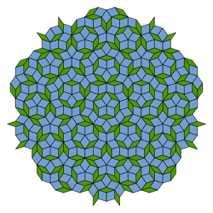 Penrose Tiling (Rhombi)