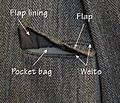 Tailored flap pocket with labels