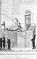 Execution of the Cato St Conspirators