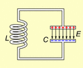 Tuned circuit animation 3