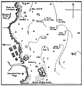 First Battle of Algeciras map