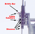 Sheeve cable catcher and brittle bar P1402 annotated