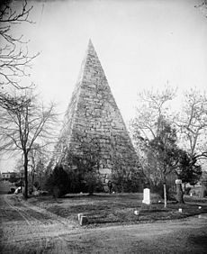 Confederate Monument Richmond VA 1902