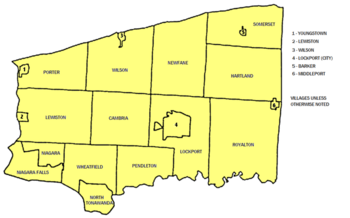 Niagara County NY map labeled