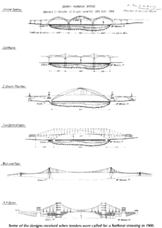 Sydney Harbour Bridge designs submitted, 1900