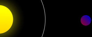Roche limit (far away sphere)