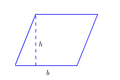 Parallelogram area animated